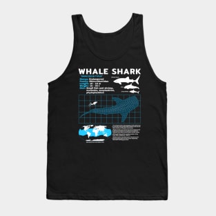 Whale shark data sheet Tank Top